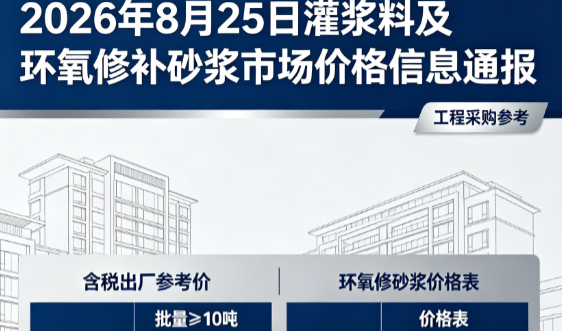 东乌珠穆沁2026年8月25日灌浆料及环氧修补砂浆市场价格信息通报